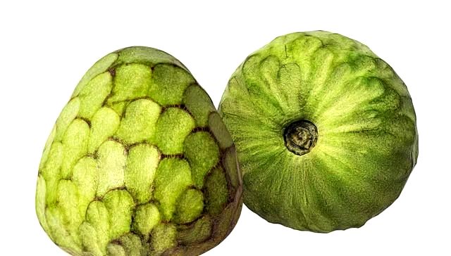 Custard Apple (Each)